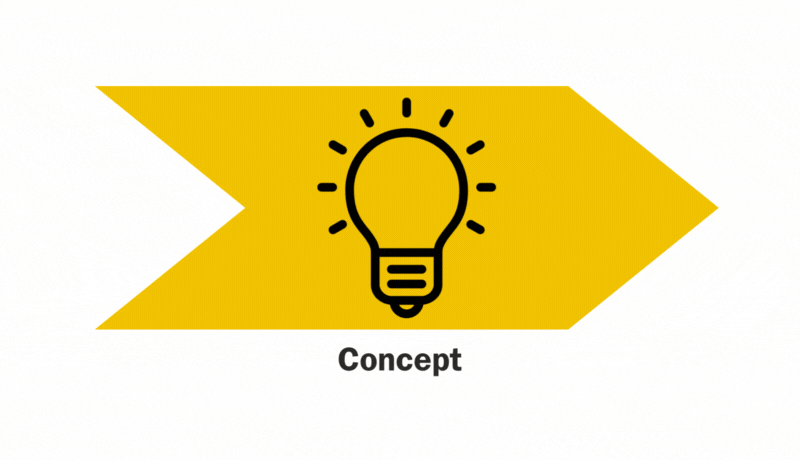 two-tile Carousel Image Product development with Vanguard's technology partners