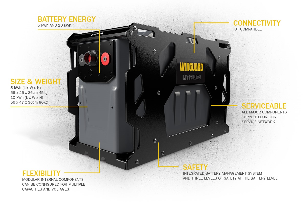 Technical specification
