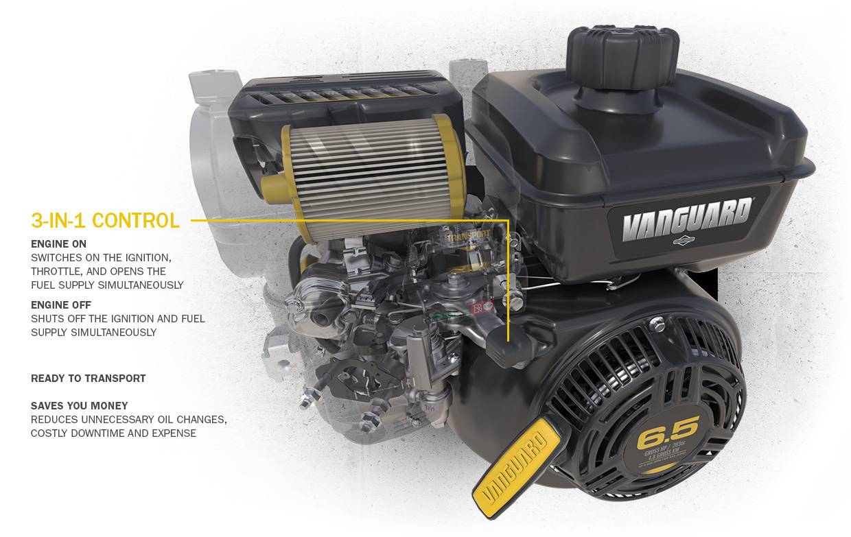 TransportGuard features