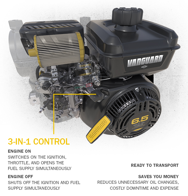 TransportGuard features