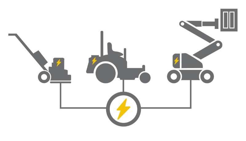 Battery charger feature many applications