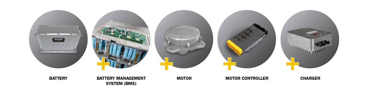 Vanguard Commercial Batteries