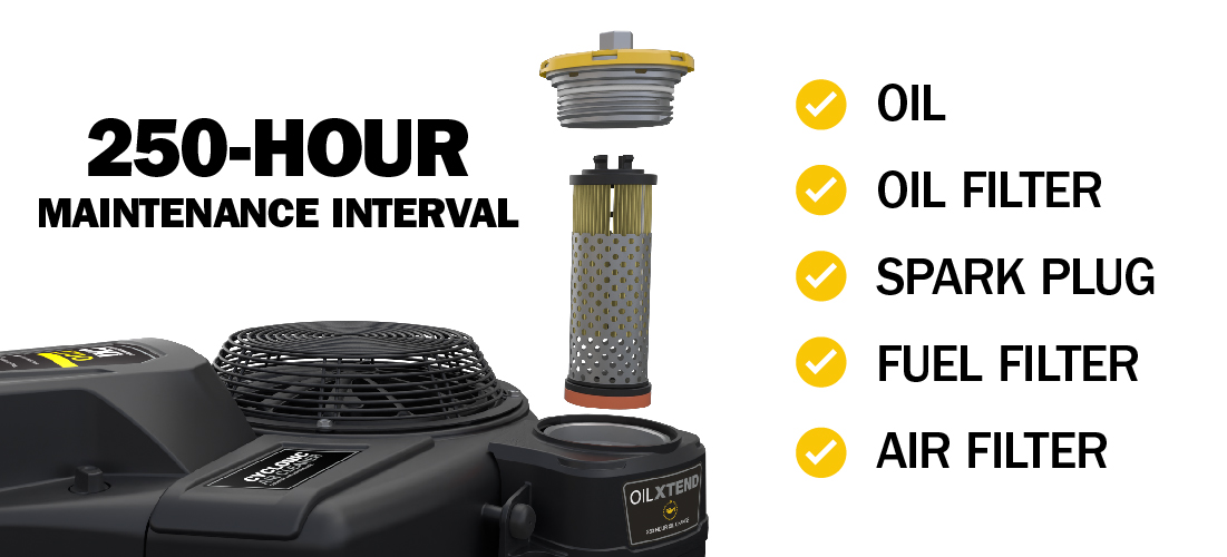 OilXtend: 250-hour maintenance interval